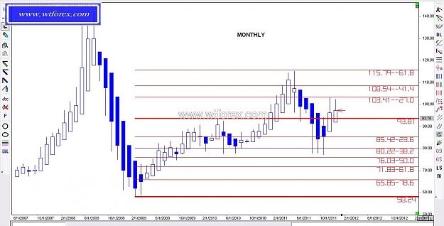 Click to Enlarge

Name: WTFOREX 352, 12, 18, 2011.jpg
Size: 98 KB