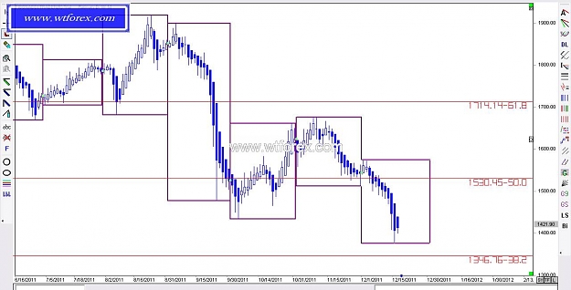 Click to Enlarge

Name: WTFOREX 357, 12, 18, 2011.jpg
Size: 88 KB