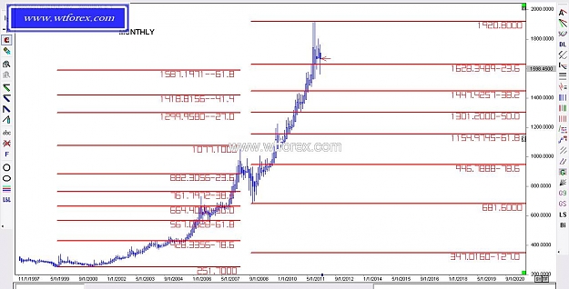 Click to Enlarge

Name: WTFOREX 358, 12, 18, 2011.jpg
Size: 105 KB