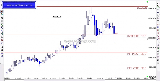 Click to Enlarge

Name: WTFOREX 359, 12, 18, 2011.jpg
Size: 85 KB