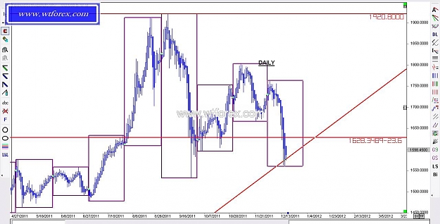 Click to Enlarge

Name: WTFOREX 360, 12, 18, 2011.jpg
Size: 98 KB