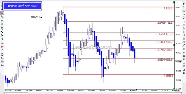Click to Enlarge

Name: WTFOREX 361, 12, 18, 2011.jpg
Size: 97 KB