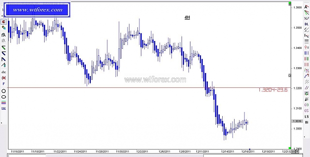 Click to Enlarge

Name: WTFOREX 365, 12, 18, 2011.jpg
Size: 77 KB