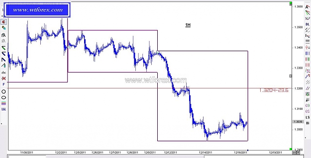 Click to Enlarge

Name: WTFOREX 366, 12, 18, 2011.jpg
Size: 80 KB