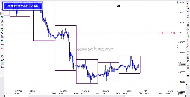 Click to Enlarge

Name: WTFOREX 367, 12, 18, 2011.jpg
Size: 77 KB