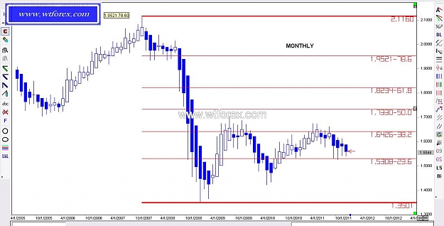 Click to Enlarge

Name: WTFOREX 368, 12, 18, 2011.jpg
Size: 93 KB