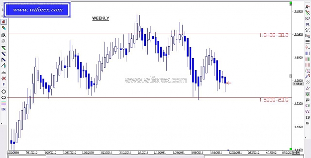 Click to Enlarge

Name: WTFOREX 369, 12, 18, 2011.jpg
Size: 82 KB