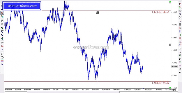 Click to Enlarge

Name: WTFOREX 372, 12, 18, 2011.jpg
Size: 91 KB