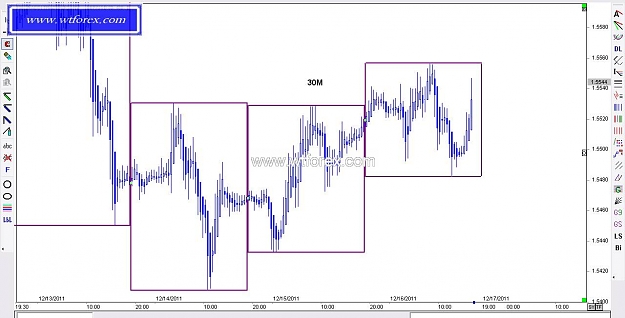 Click to Enlarge

Name: WTFOREX 374, 12, 18, 2011.jpg
Size: 80 KB