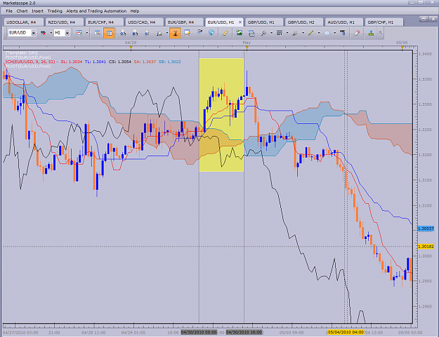 Click to Enlarge

Name: Marketscope EU.png
Size: 113 KB