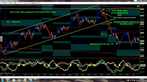 Click to Enlarge

Name: entry chart.jpg
Size: 177 KB