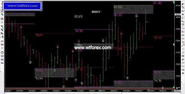 Click to Enlarge

Name: WTFOREX 377, 12, 18, 2011.jpg
Size: 111 KB