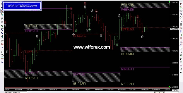 Click to Enlarge

Name: WTFOREX 380, 12, 18, 2011.jpg
Size: 121 KB