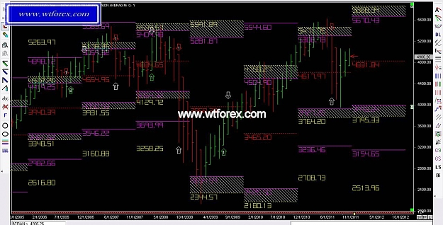Click to Enlarge

Name: WTFOREX 383, 12, 18, 2011.jpg
Size: 138 KB