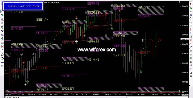 Click to Enlarge

Name: WTFOREX 384, 12, 18, 2011.jpg
Size: 131 KB