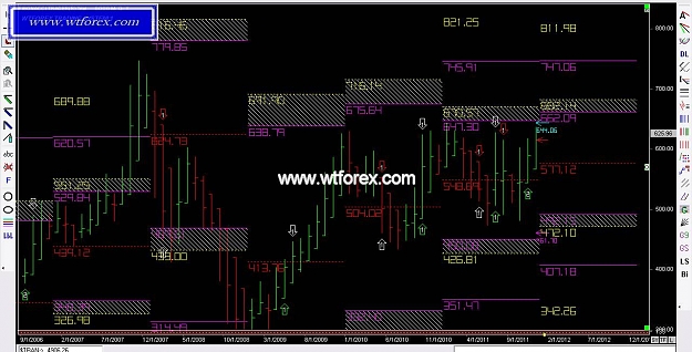 Click to Enlarge

Name: WTFOREX 386, 12, 18, 2011.jpg
Size: 129 KB