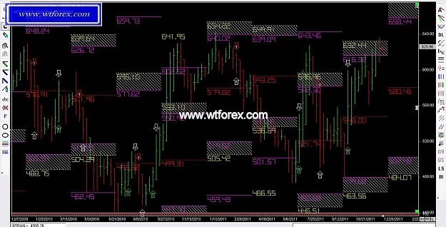 Click to Enlarge

Name: WTFOREX 387, 12, 18, 2011.jpg
Size: 142 KB