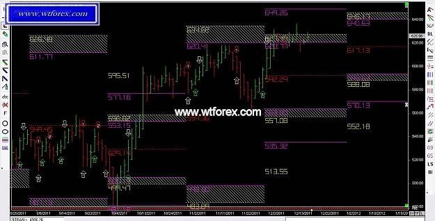 Click to Enlarge

Name: WTFOREX 388, 12, 18, 2011.jpg
Size: 126 KB