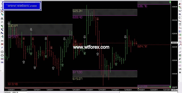 Click to Enlarge

Name: WTFOREX 389, 12, 18, 2011.jpg
Size: 118 KB