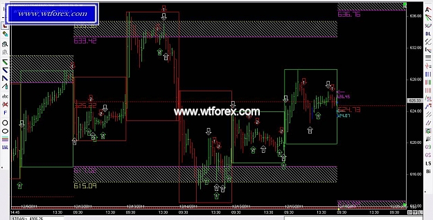 Click to Enlarge

Name: WTFOREX 390, 12, 18, 2011.jpg
Size: 134 KB