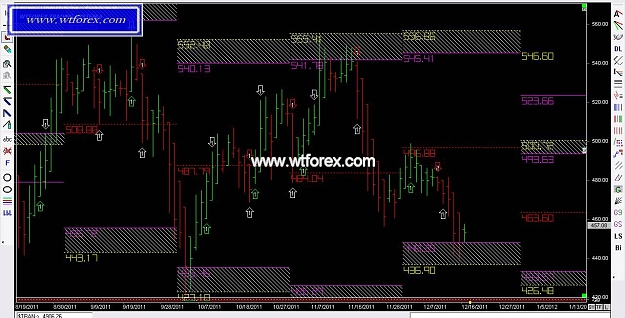 Click to Enlarge

Name: WTFOREX 392, 12, 18, 2011.jpg
Size: 132 KB