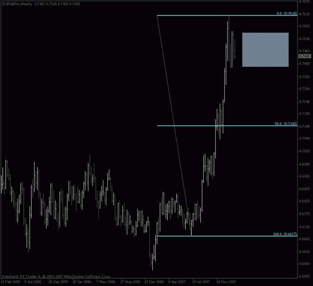 Click to Enlarge

Name: eurgbp_weekly.gif
Size: 14 KB