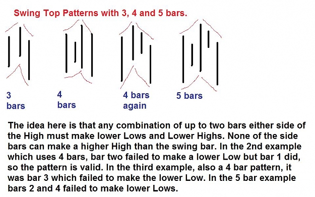 Click to Enlarge

Name: Swing%20Bars.jpg
Size: 89 KB
