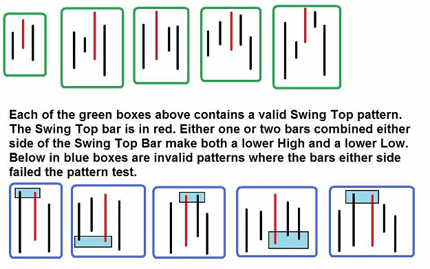 Click to Enlarge

Name: Swing%20Pattern.jpg
Size: 93 KB