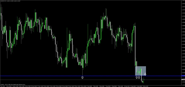 Click to Enlarge

Name: eur_chf_4h.jpg
Size: 76 KB