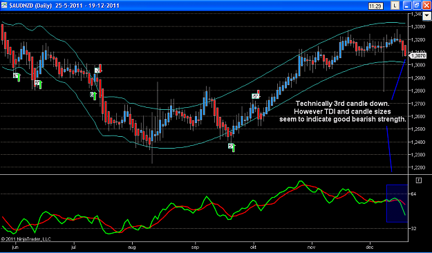 Click to Enlarge

Name: AUDNZD short.PNG
Size: 59 KB