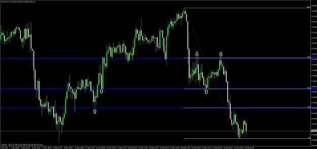 Click to Enlarge

Name: cad_chf_1h.jpg
Size: 77 KB