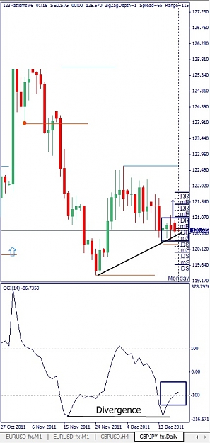 Click to Enlarge

Name: GBPJPY, Daily, 2011 December 19.jpg
Size: 91 KB