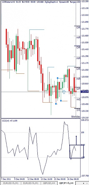 Click to Enlarge

Name: GBPJPY, H4, 2011 December 19.jpg
Size: 98 KB