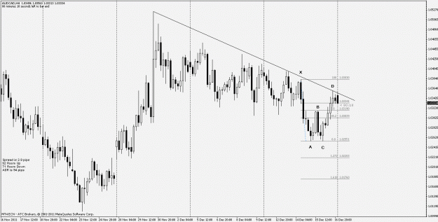 Click to Enlarge

Name: 12182011audcad4h.gif
Size: 22 KB