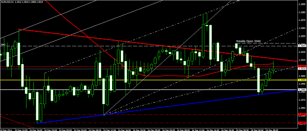 Click to Enlarge

Name: EU 1hr 19 12 2011.png
Size: 44 KB