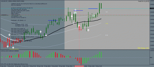 Click to Enlarge

Name: audusd m5  19-12-2011.gif
Size: 34 KB
