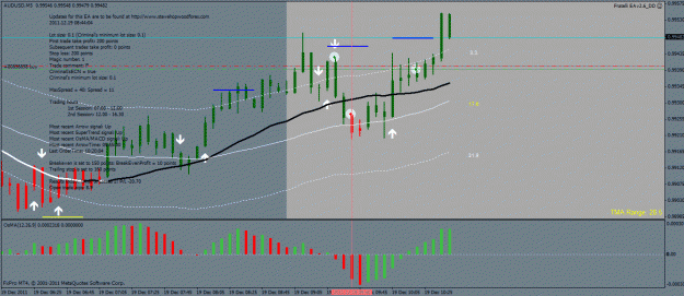 Click to Enlarge

Name: audusd m5  19-12-2011.gif
Size: 34 KB