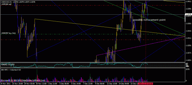 Click to Enlarge

Name: possible point of retracement.gif
Size: 25 KB