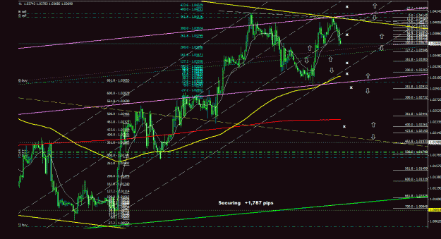 Click to Enlarge

Name: usdcad_1h_011.gif
Size: 40 KB
