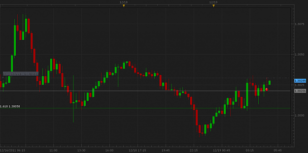 Click to Enlarge

Name: eur.usd.png
Size: 47 KB