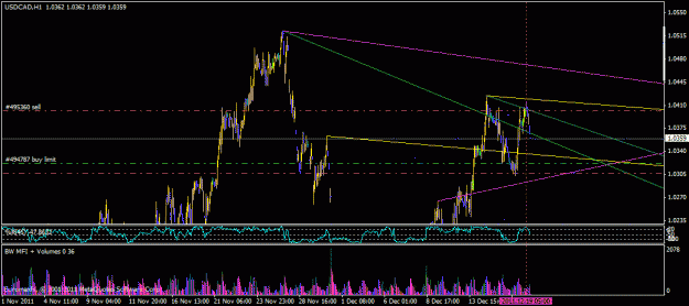Click to Enlarge

Name: possible retest.gif
Size: 27 KB