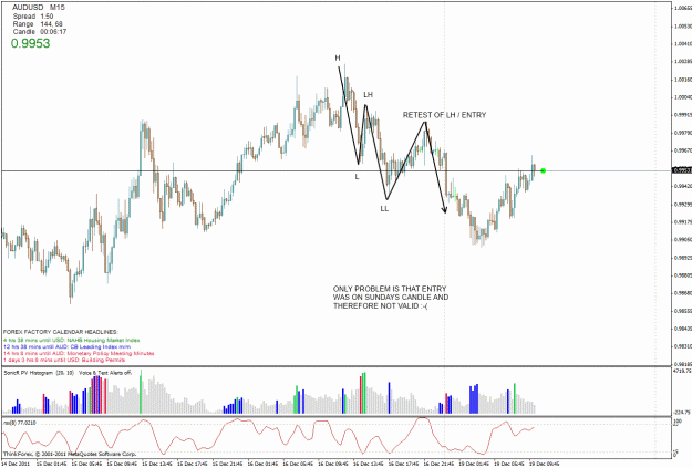 Click to Enlarge

Name: au15mindec182011.gif
Size: 41 KB