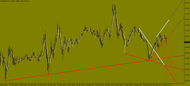 Click to Enlarge

Name: EU15.png
Size: 45 KB