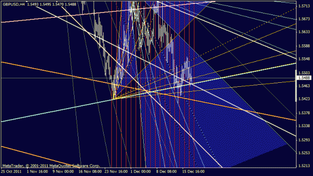 Click to Enlarge

Name: gbpusd.gif
Size: 28 KB