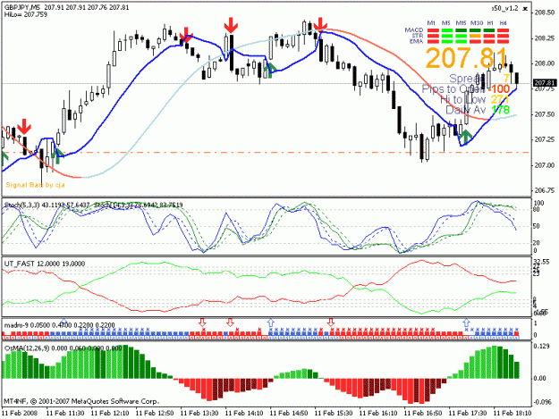 Click to Enlarge

Name: gbpjpy_x50_template.gif
Size: 22 KB