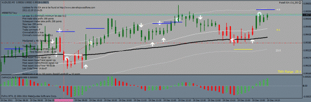 Click to Enlarge

Name: audusd m5  19-12-2011 (3).gif
Size: 33 KB