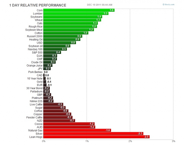 Click to Enlarge

Name: futures0700.jpg
Size: 95 KB