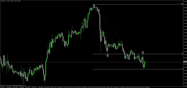 Click to Enlarge

Name: gbp_chf_1h.jpg
Size: 66 KB