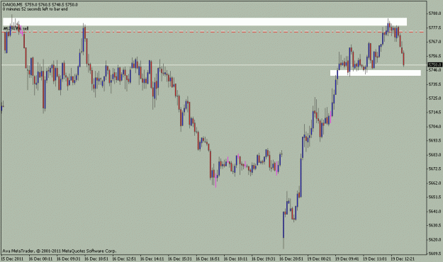 Click to Enlarge

Name: dax.gif
Size: 15 KB