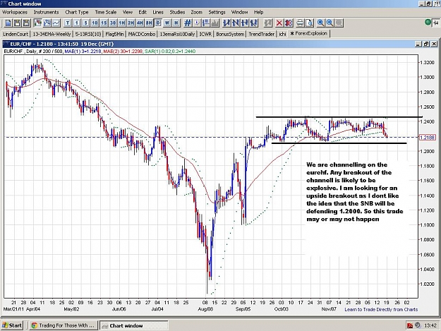 Click to Enlarge

Name: eurchf-daily-19122011-1351uk.JPG
Size: 154 KB